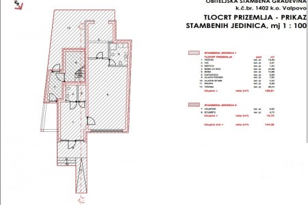 Valpovo, građevinsko zemljište s projektnom dokumentacijom, 415 m2